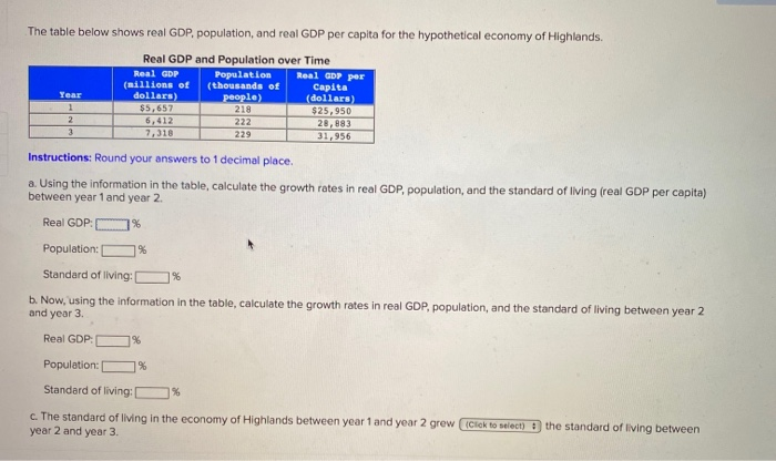 Solved The table below shows real GDP, population, and real | Chegg.com