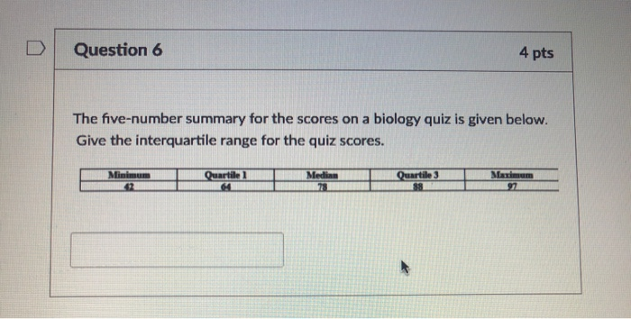 Solved Question 6 4 pts The five-number summary for the | Chegg.com