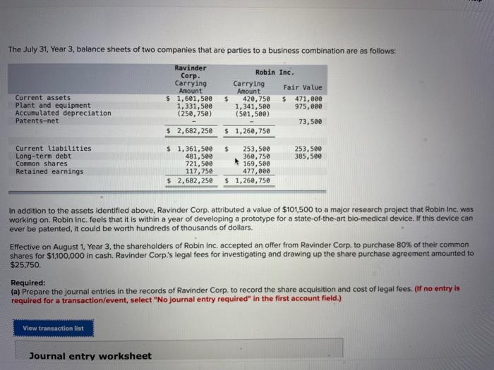 (c) Prepare Ravinder Corp.'s consolidated balance | Chegg.com