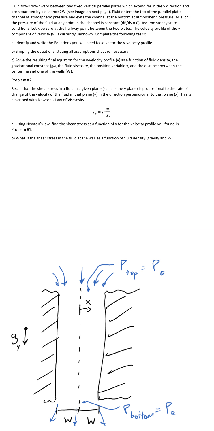 Solved Fluid flows downward between two fixed vertical | Chegg.com