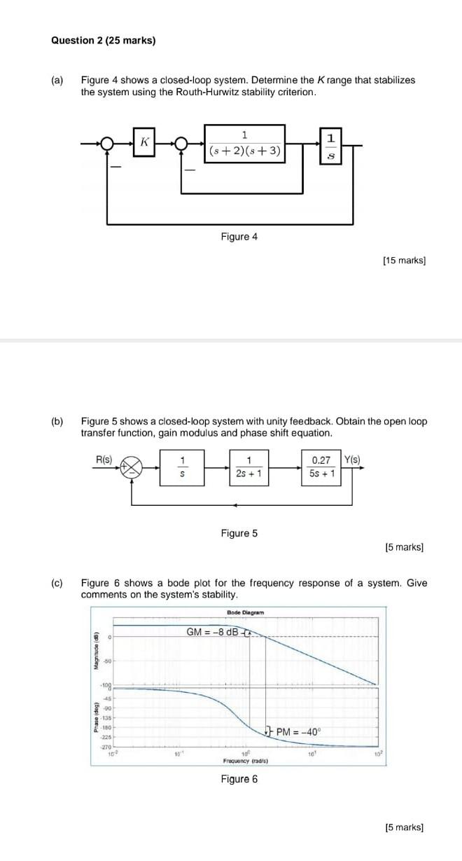 Solved hi expert please help to solve the below control | Chegg.com