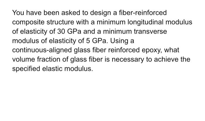 Solved You Have Been Asked To Design A Fiber-reinforced | Chegg.com