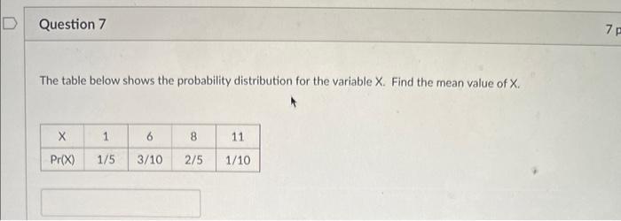 Solved The table below shows the probability distribution | Chegg.com