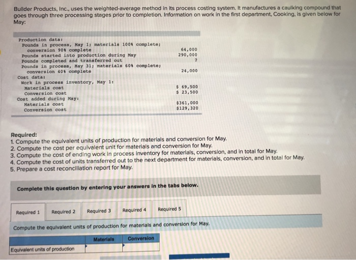 Solved 1. Compute the equivalent units of production for | Chegg.com