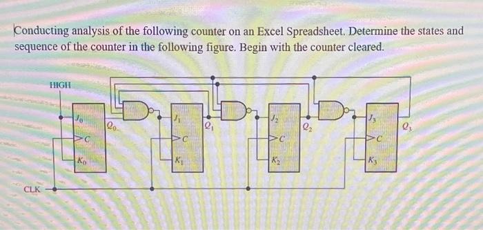 Solved Conducting analysis of the following counter on an | Chegg.com