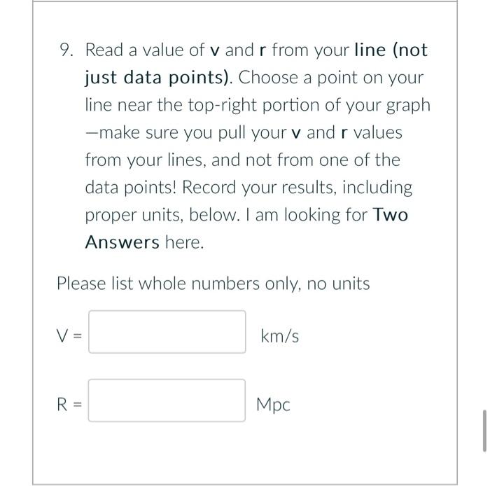 9. Read a value of v and r from your line (not just | Chegg.com