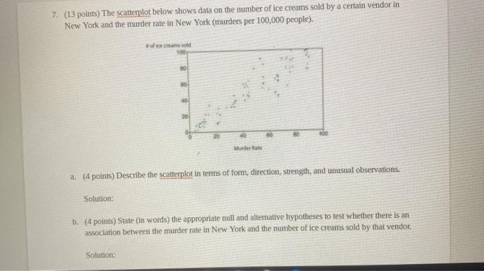 Solved 7. (13 points) The scatterplot below shows data on | Chegg.com