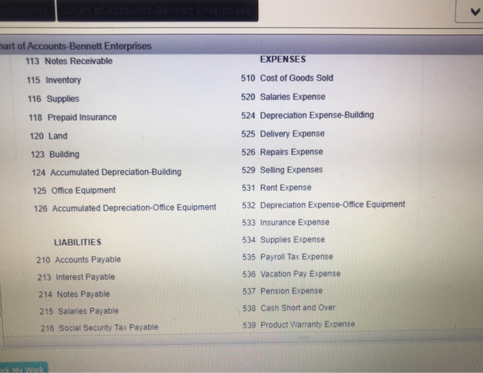 Solved Enterprises issues a 400,000, 90day, 5