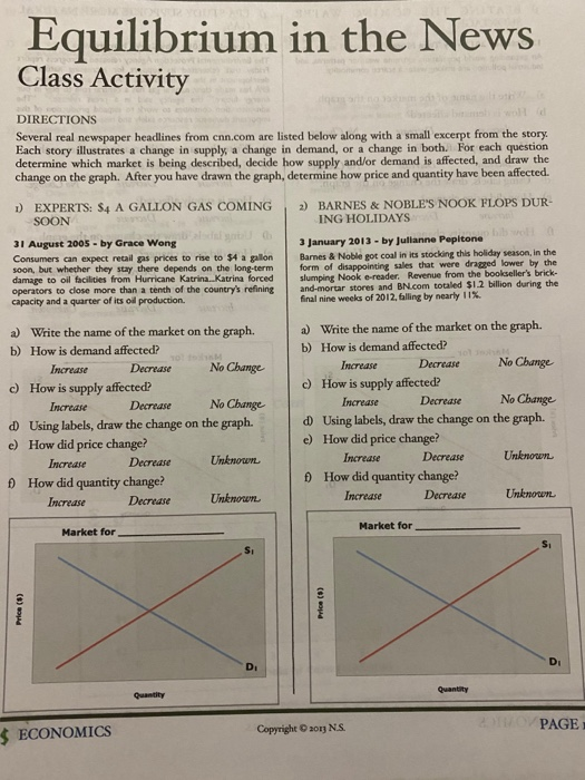 Equilibrium In The News Class Activity Directions Chegg 