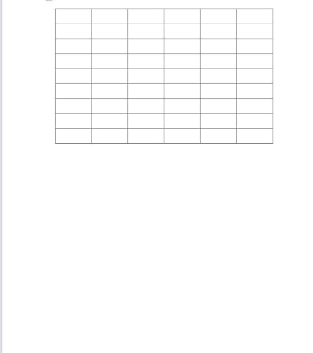 Solved 2 Objectives: At the end of this experiment, the | Chegg.com