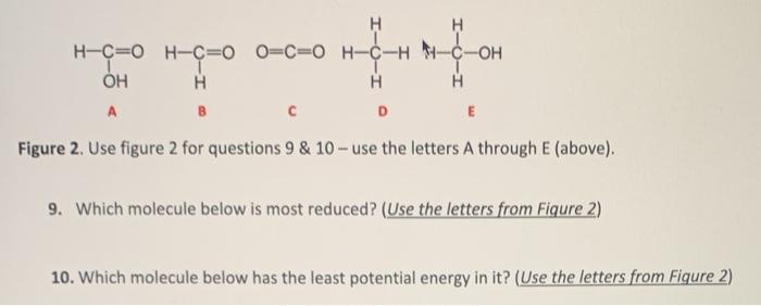 Fastest When To Use C