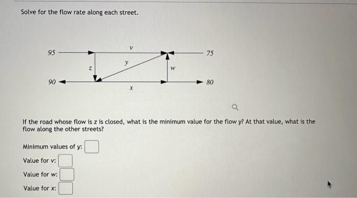 Solved Solve for the flow rate along each street. If the | Chegg.com
