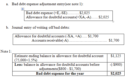 Solved: Chapter 6 Problem 18E Solution | Financial Accounting 6th ...