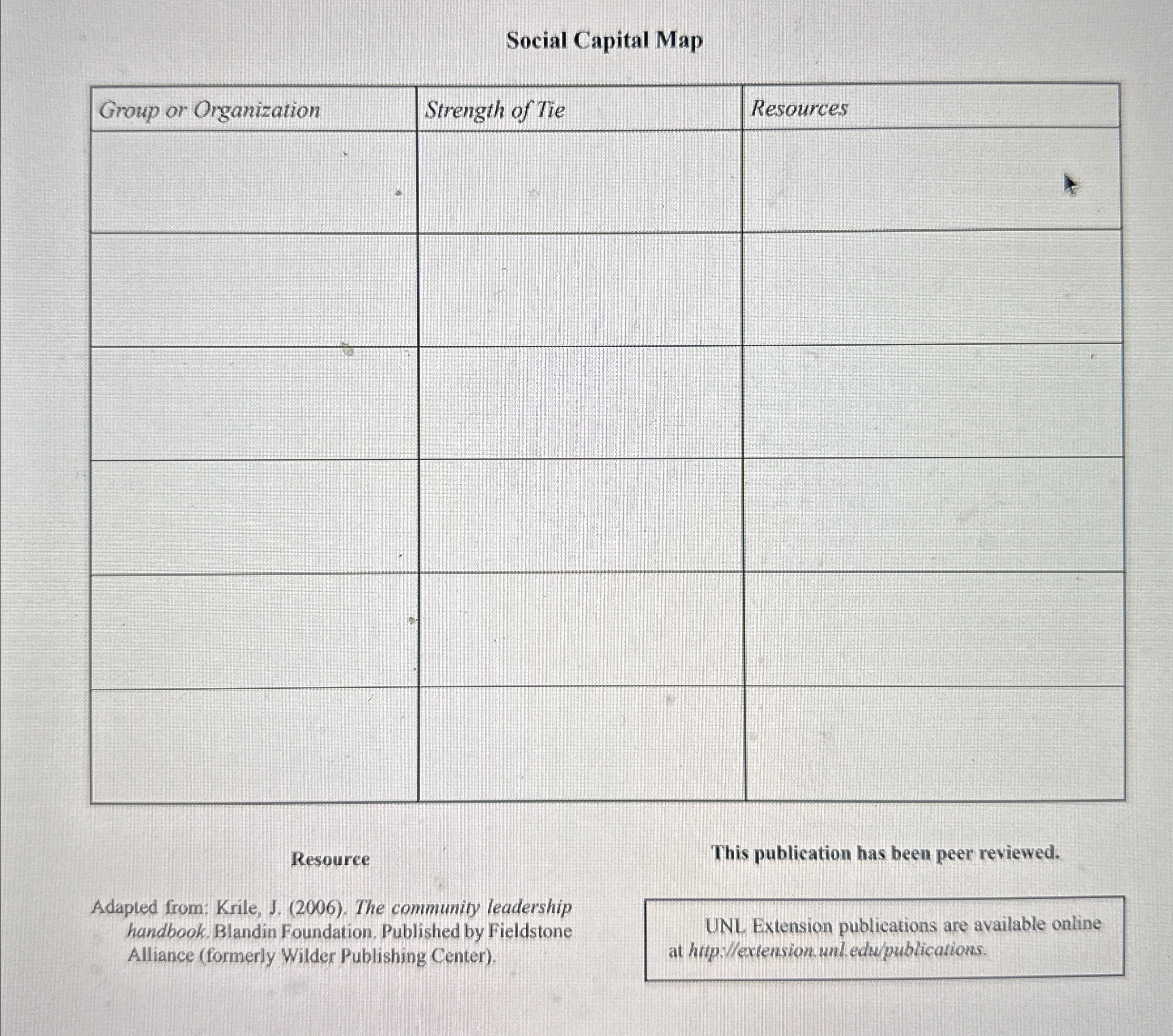 Solved Social Capital Map\table[[Group or | Chegg.com