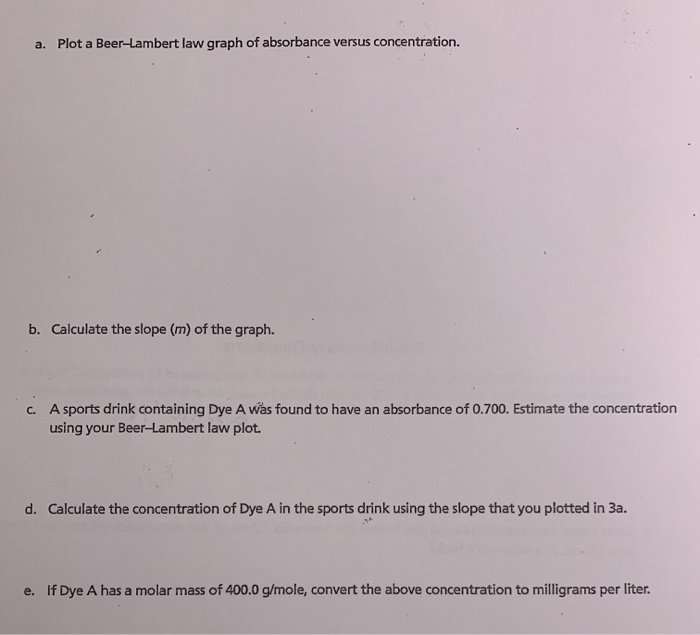 Solved Prelaboratory Questions 1. A stock solution of
