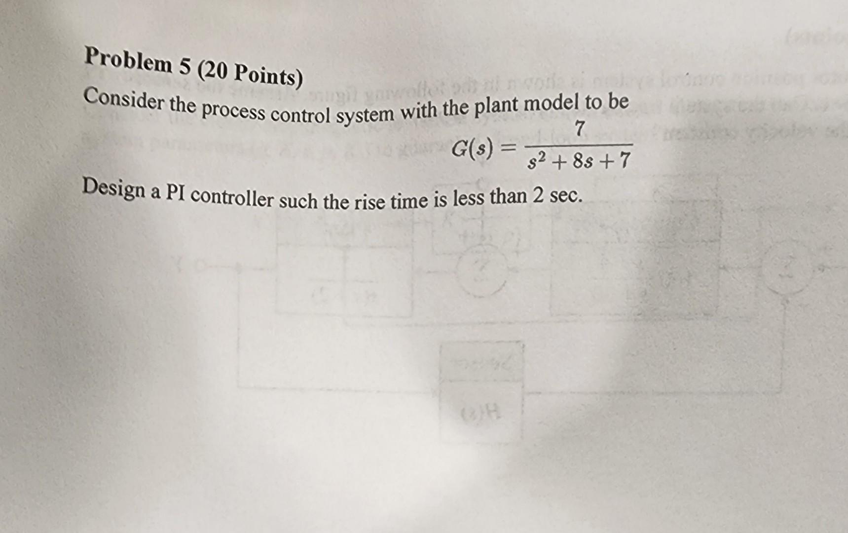 Solved Consider the process control system with the plant | Chegg.com