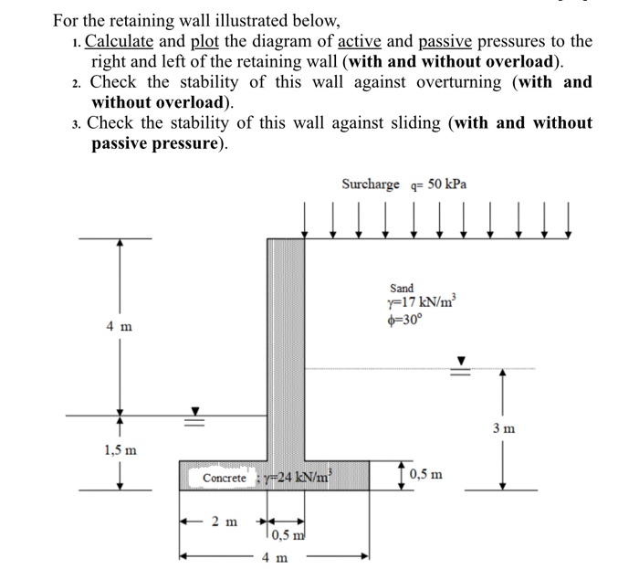 Solved Question - [10] A column with design inclined load of | Chegg.com