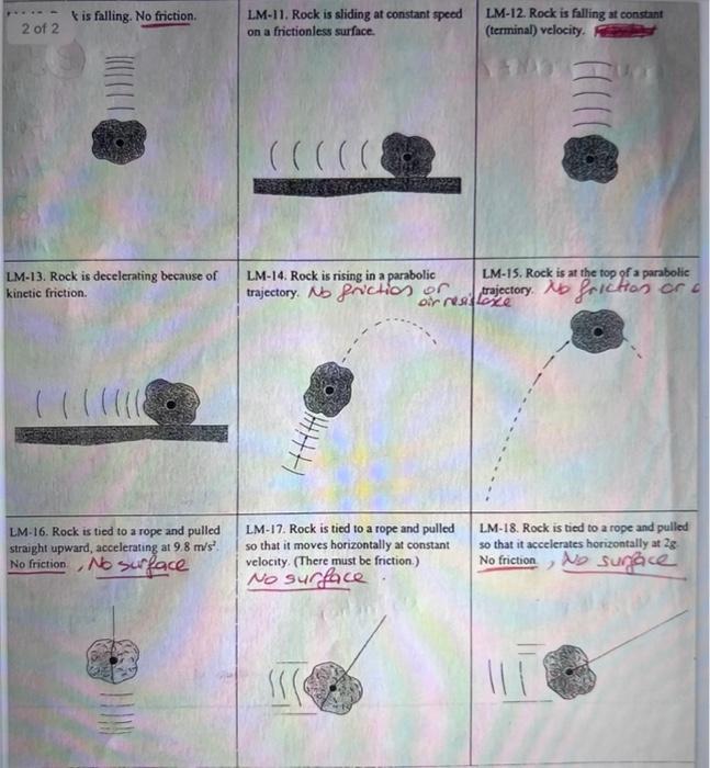 Solved 2 of 2 LM-13. Rock is d kinctic friction. 111 LM-16. | Chegg.com