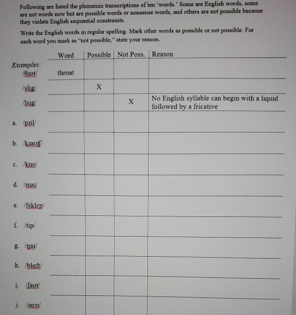 solved-examples-brot-th-slig-isig-a-p-uil-b-kiaut-chegg