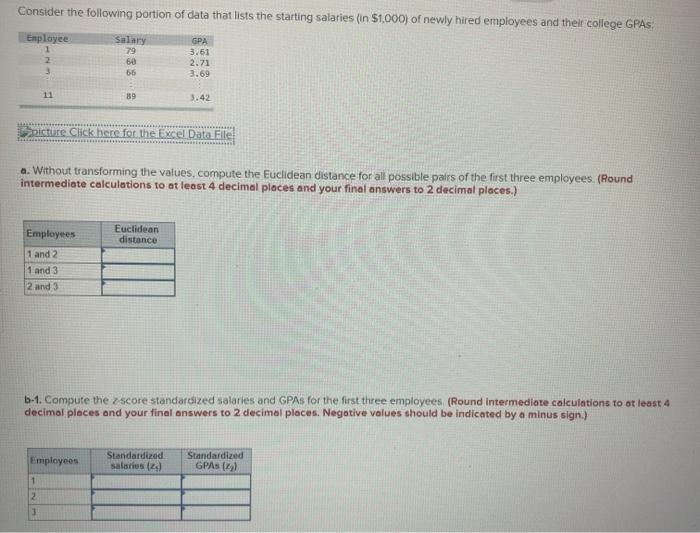 Solved E F G H B Salary 79 60 3 2 A 1 Employee 2 1 3 2 4 3 5 | Chegg.com