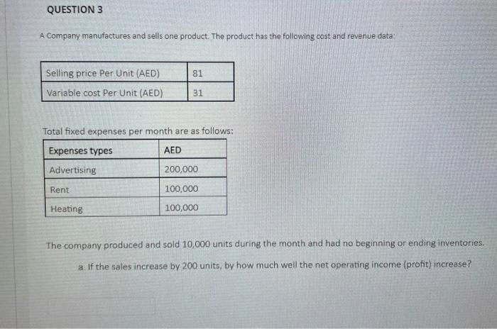 Solved A Company manufactures and sells one product. The | Chegg.com