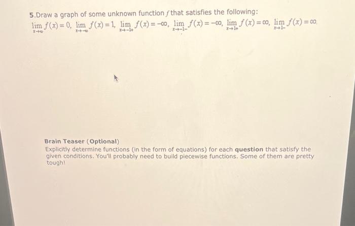 Solved 5.Draw a graph of some unknown function f that | Chegg.com