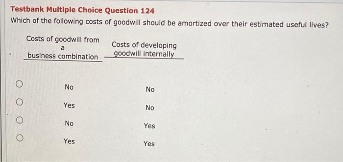 Solved Testbank Multiple Choice Question 124 Which of the | Chegg.com
