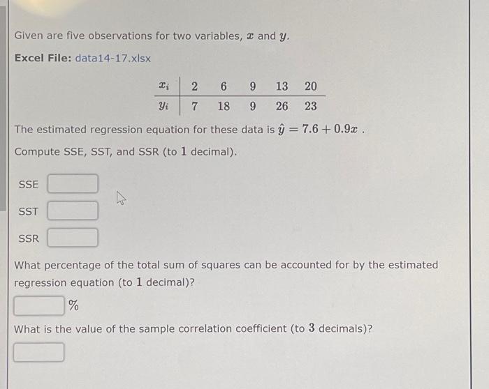 Solved Given are five observations for two variables, and y. | Chegg.com