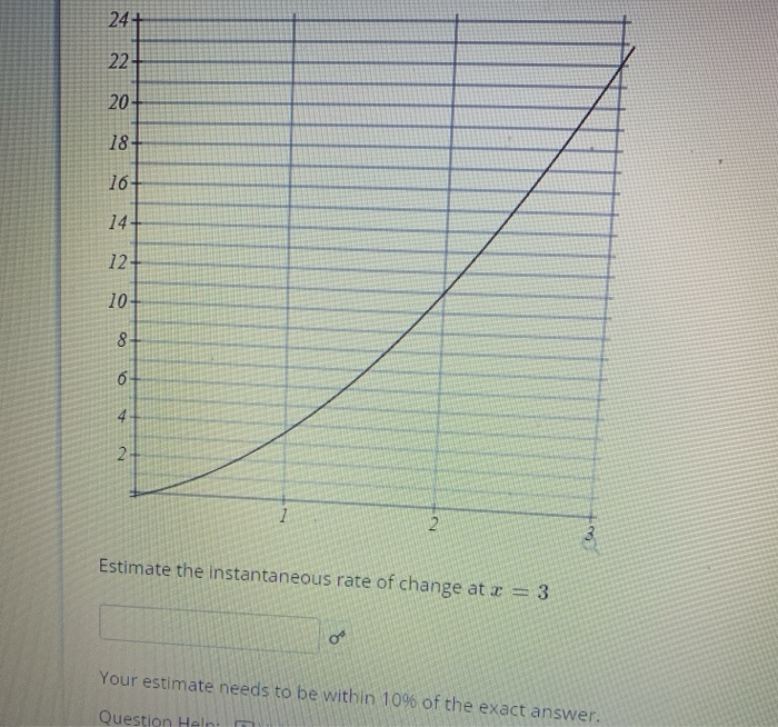 solved-use-the-limit-definition-of-the-derivative-to-find-chegg