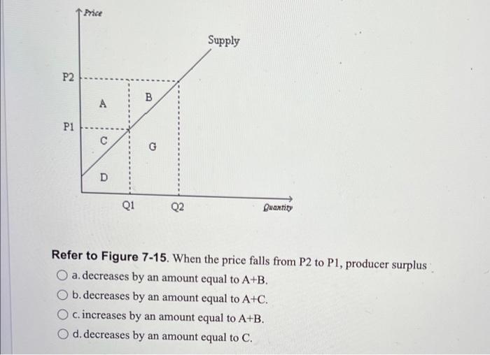 this graph represents the tobacco industry the industry creates Solved Refer to Figure 10-1. This graph represents the