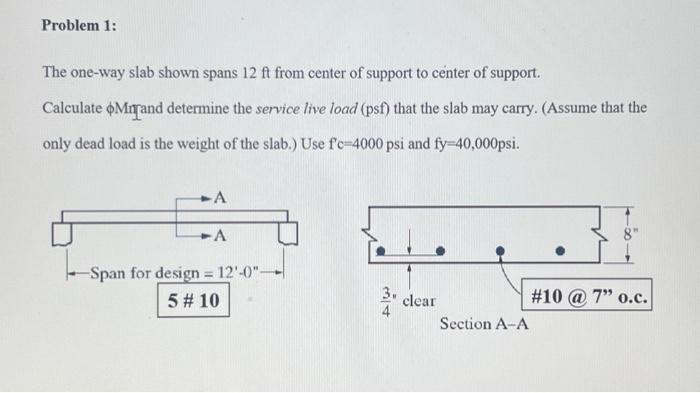 Solved Problem 1: The one-way slab shown spans 12 ft from | Chegg.com