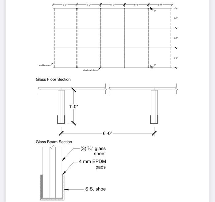 Solved 1. The Glass floor section is composed multiple | Chegg.com