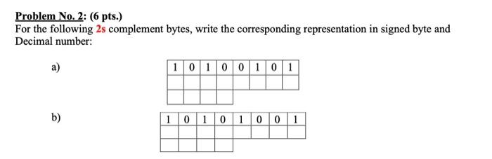 Solved Problem No. 2: (6 Pts.) For The Following 2 S | Chegg.com