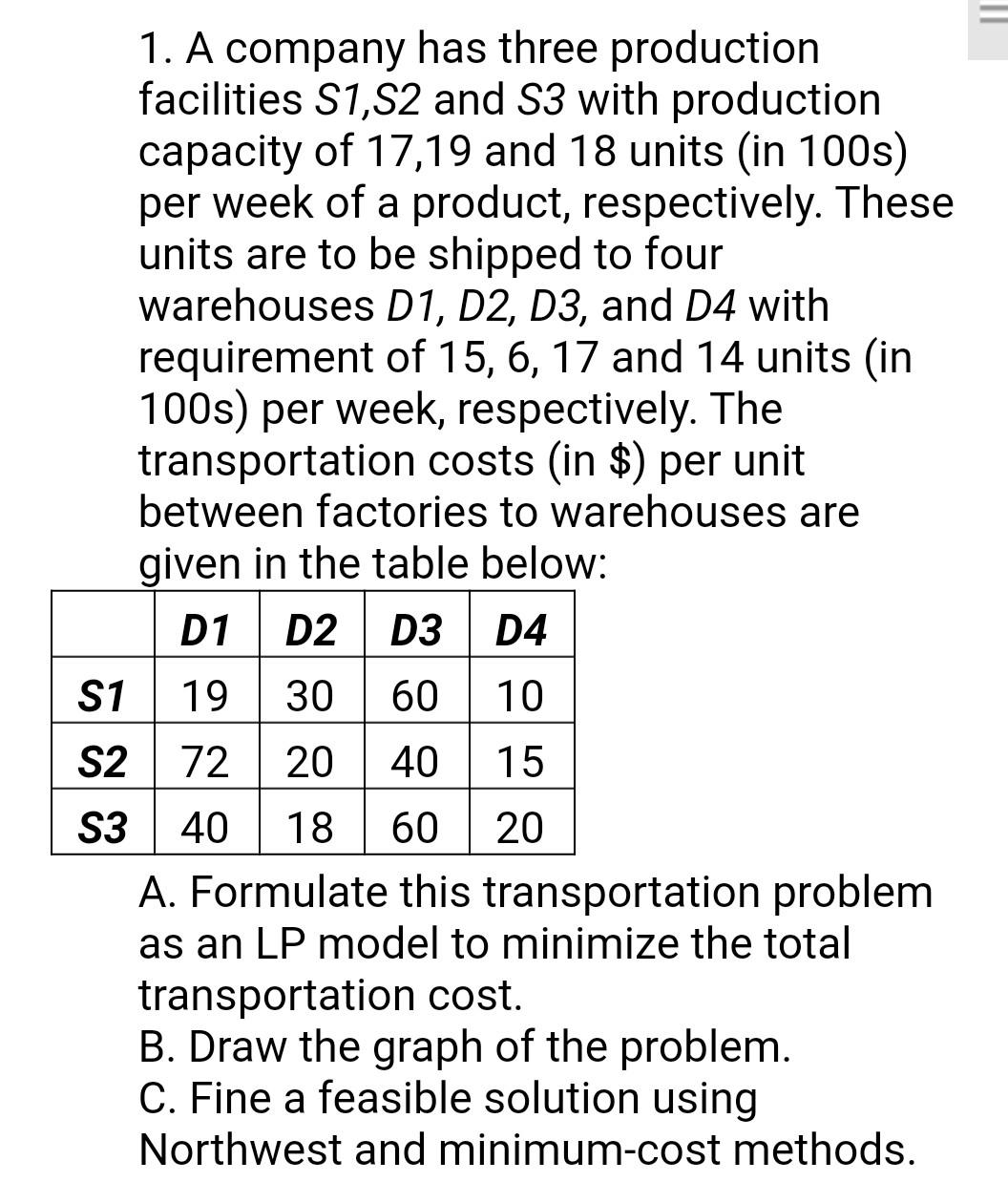 Solved II 1. A company has three production facilities S1,S2