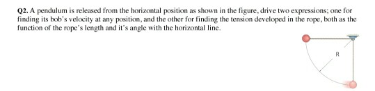 Solved Q2. A pendulum is released from the horizontal | Chegg.com