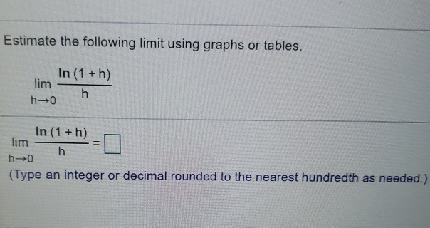Solved Estimate the following limit using graphs or tables. | Chegg.com