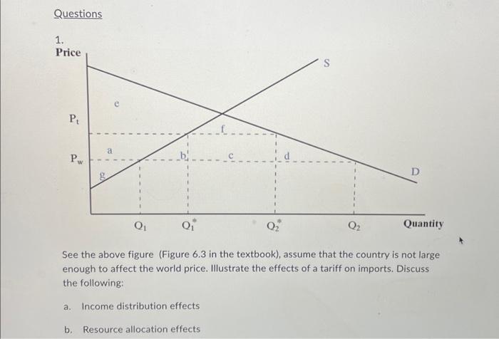 Solved Questions See the above figure (Figure 6.3 in the | Chegg.com