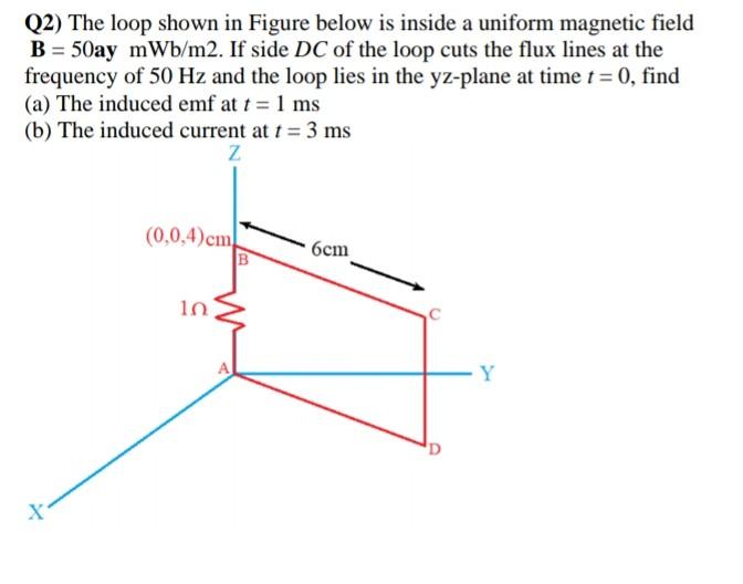 Solved Q2) The loop shown in Figure below is inside a | Chegg.com