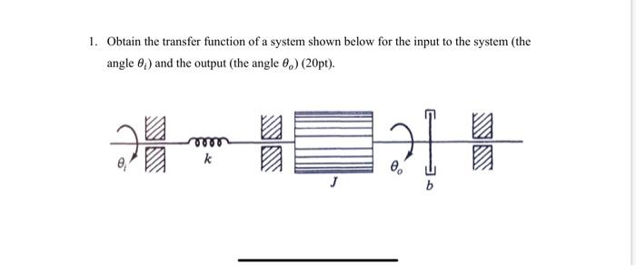 Solved 1. Obtain the transfer function of a system shown | Chegg.com