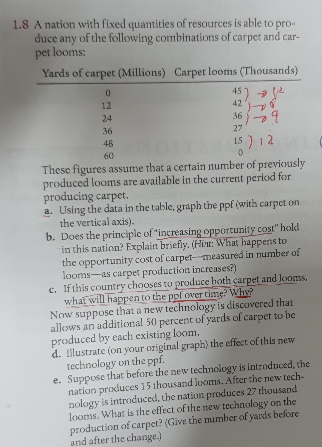 Solved 1.8 A nation with fixed quantities of resources is