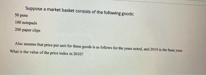 Solved Suppose A Market Basket Consists Of The Following | Chegg.com