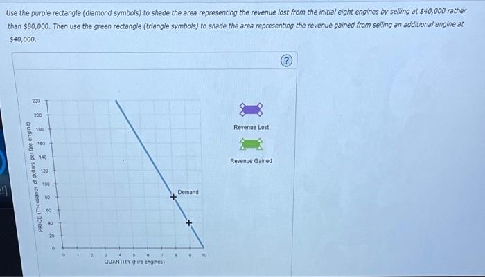 solved-3-the-components-of-marginal-revenue-omari-s-chegg