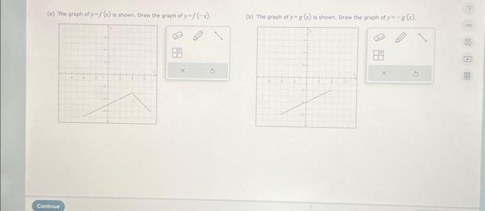 Solved (a) The oraph of y−f(x) is ahown, Draw the graph of | Chegg.com