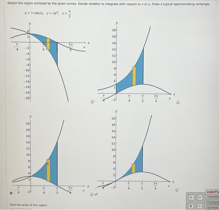 Solved Sketch the region enclosed by the given curves. | Chegg.com