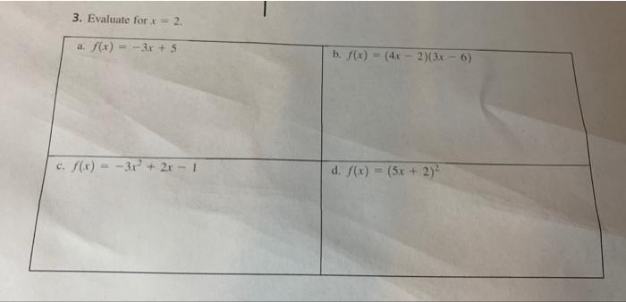 Solved please solve all the partspart a, part b, part c, and | Chegg.com