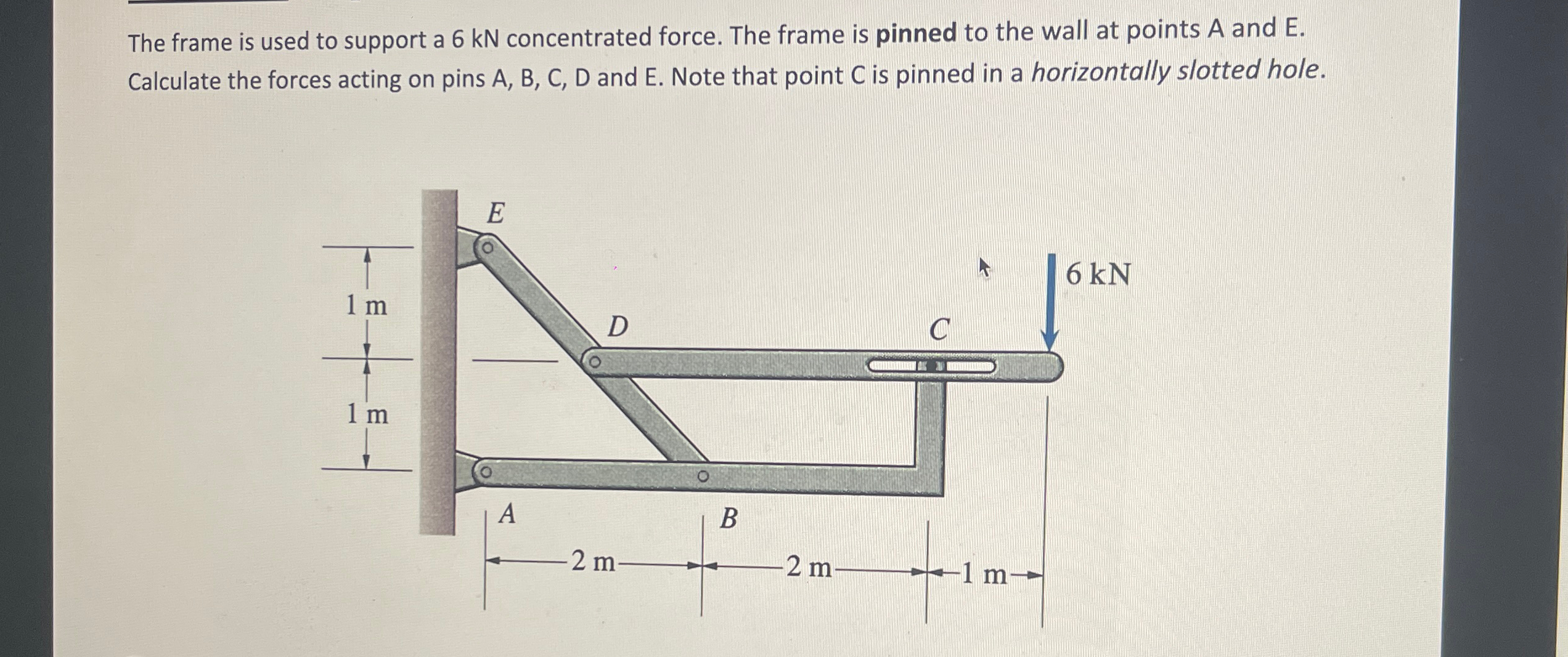 Solved The frame is used to support a 6kN ﻿concentrated | Chegg.com