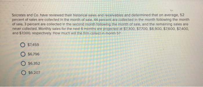 Socrates homework picture