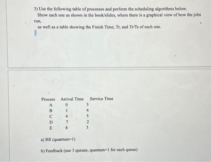 Solved 3) Use the following table of processes and perform | Chegg.com