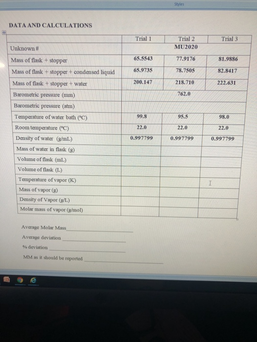 Solved Styles DATA AND CALCULATIONS Trial 1 Trial 3 Trial 2 | Chegg.com