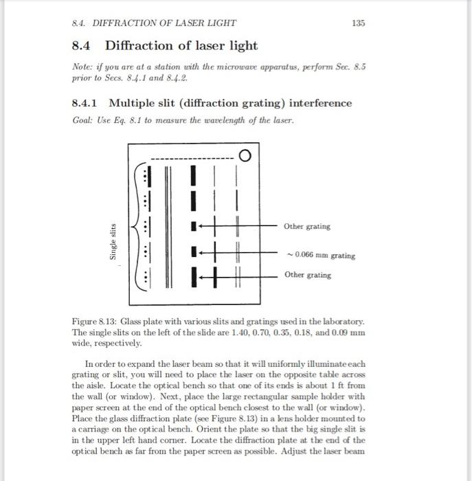 Solved 8.4 Diffraction of laser light Note: if you are at a | Chegg.com